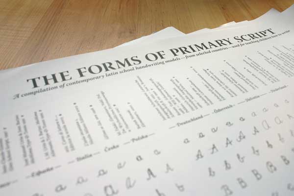 Poster ‘The Forms of Primary Script’